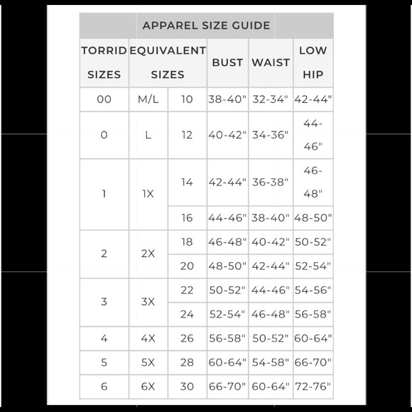 Torrid 5 tee “Pumpkin Spice vibes” - Picture 4 of 4